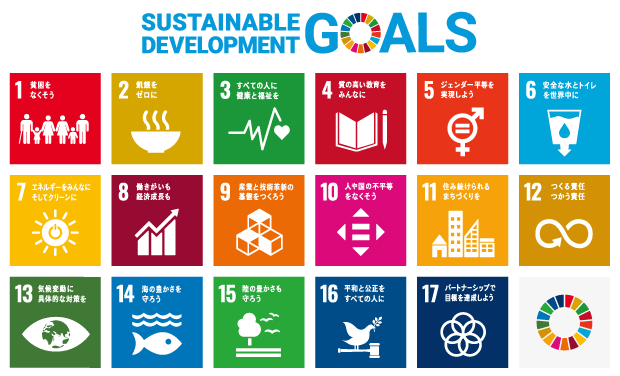 SDGs2021